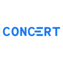 Concert Finance Reviews