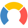 Cost Center Reviews