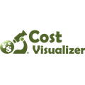 CostVisualizer