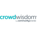 Crowd Wisdom Reviews