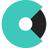 Cultivate Reviews