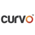 Curvo Reviews