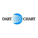 Dart Chart Reviews