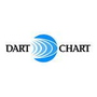 Dart Chart Reviews