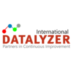 DataLyzer Qualis Reviews