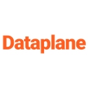 Dataplane Reviews