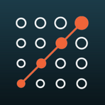 DemandMatrix Reviews