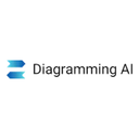 Diagramming AI Reviews