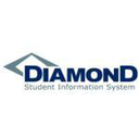 Diamond SIS Reviews