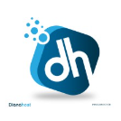 Dianahost Reviews