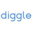Diggle Reviews