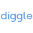 Diggle Reviews