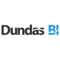 Dundas BI