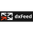 dxFeed Reviews