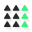 dynares Reviews