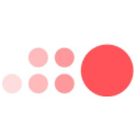 Echo Analytics Reviews