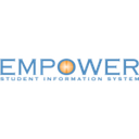 EMPOWER Reviews