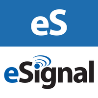 Esignal (Электронный Сигнал) - Программное Обеспечение Для Алгоритмической Торговли