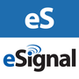 eSignal Reviews