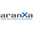 evenware Reviews