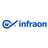 Infraon IMS Reviews