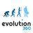 Evolution360 B2B Leads Reviews