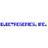 Exec-Amort Loan Amortizer Plus