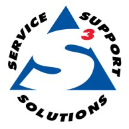 Extron Control Reviews