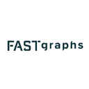 FAST Graphs Reviews