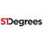 51Degrees Reviews