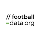 football-data.org Reviews