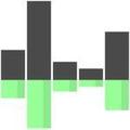 Forestpin Analytics