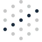 FOScore Reviews