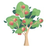 Fruitful