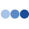 FxProfitSignals
