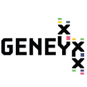 Geneyx Reviews