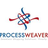 Global ECS for SAP Reviews