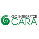 Go Integrator Cara Reviews