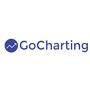 GoCharting Reviews