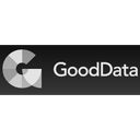 GoodData Reviews