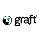 Graft Reviews