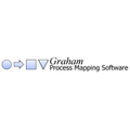 Graham Process Mapping