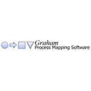 Graham Process Mapping Reviews