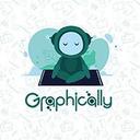 Graphically Reviews