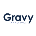 Gravy Analytics Reviews