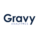 Gravy Analytics (Аналитика Соуса) - Программное Обеспечение Для Конкурентной Разведки