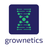 Grownetics Reviews