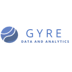 Gyre Research Reviews