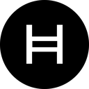Hedera Hashgraph Reviews