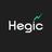 Hegic Reviews